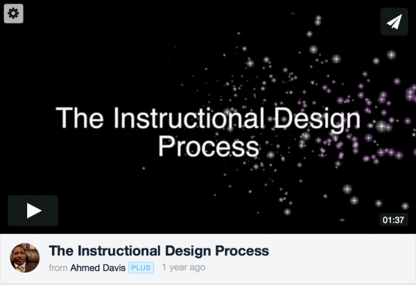 The Instructional Design Process